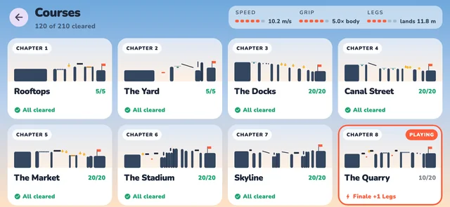 The chapters, from the Rooftops onwards, with progress through each